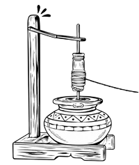 Trusted Process